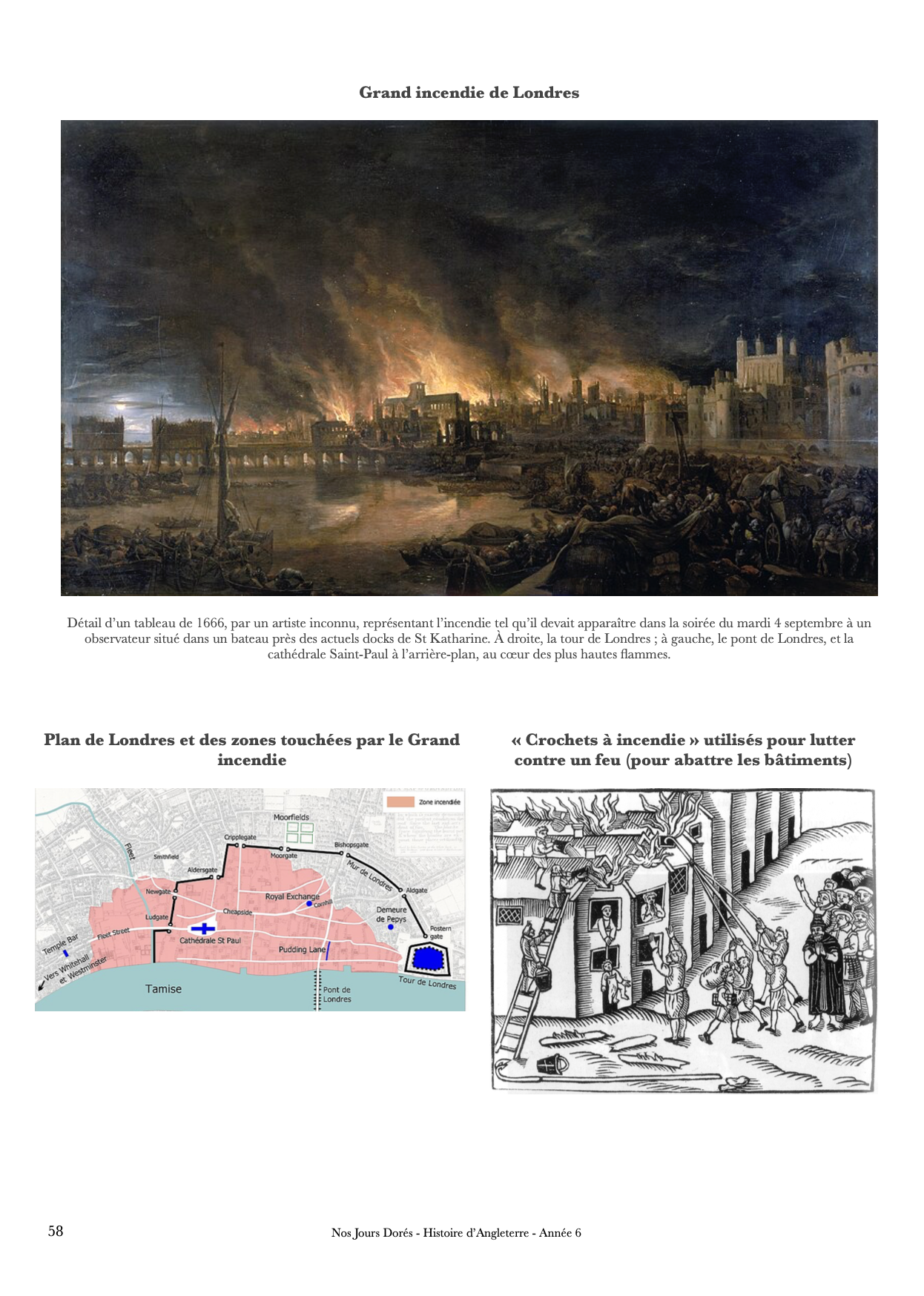 Illustrations du grand incendie de Londres dans le cours d’histoire d’Angleterre Année 6
