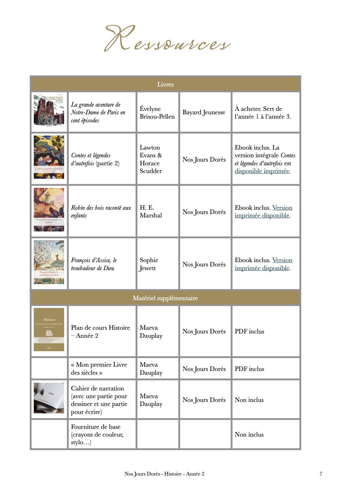 Ressources du programme Histoire de France Année 2